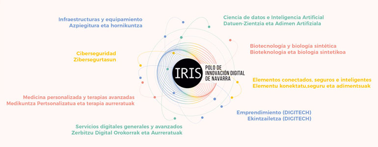 revista especializada